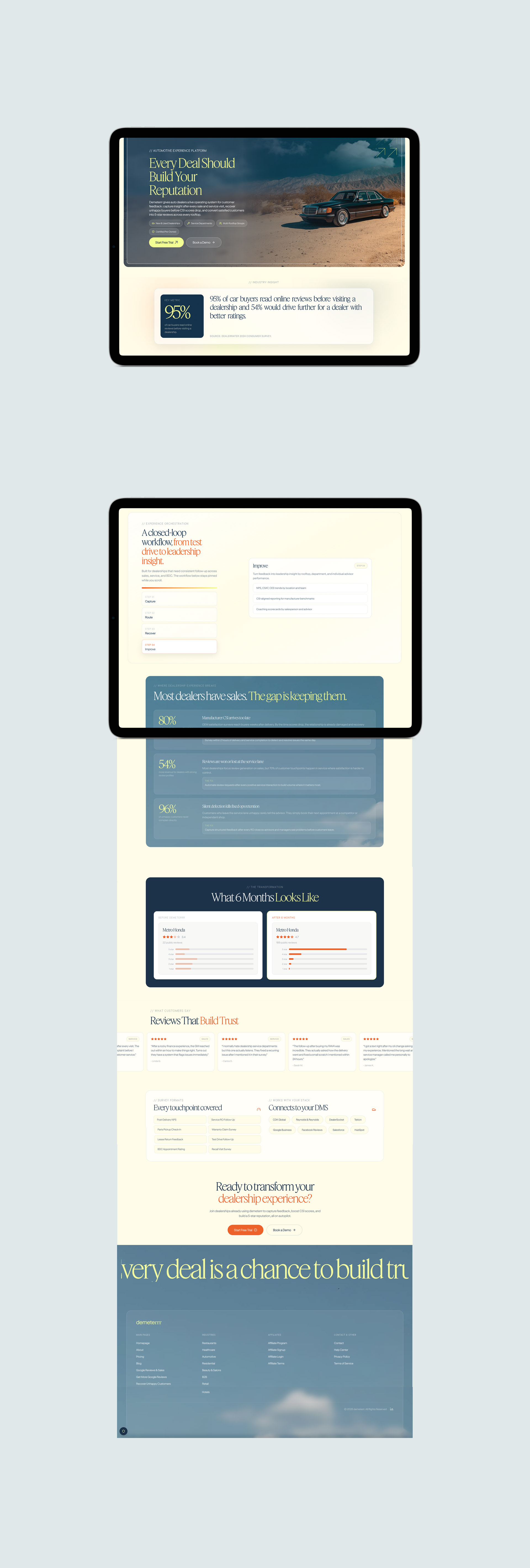 Demeterrr Pages Industries